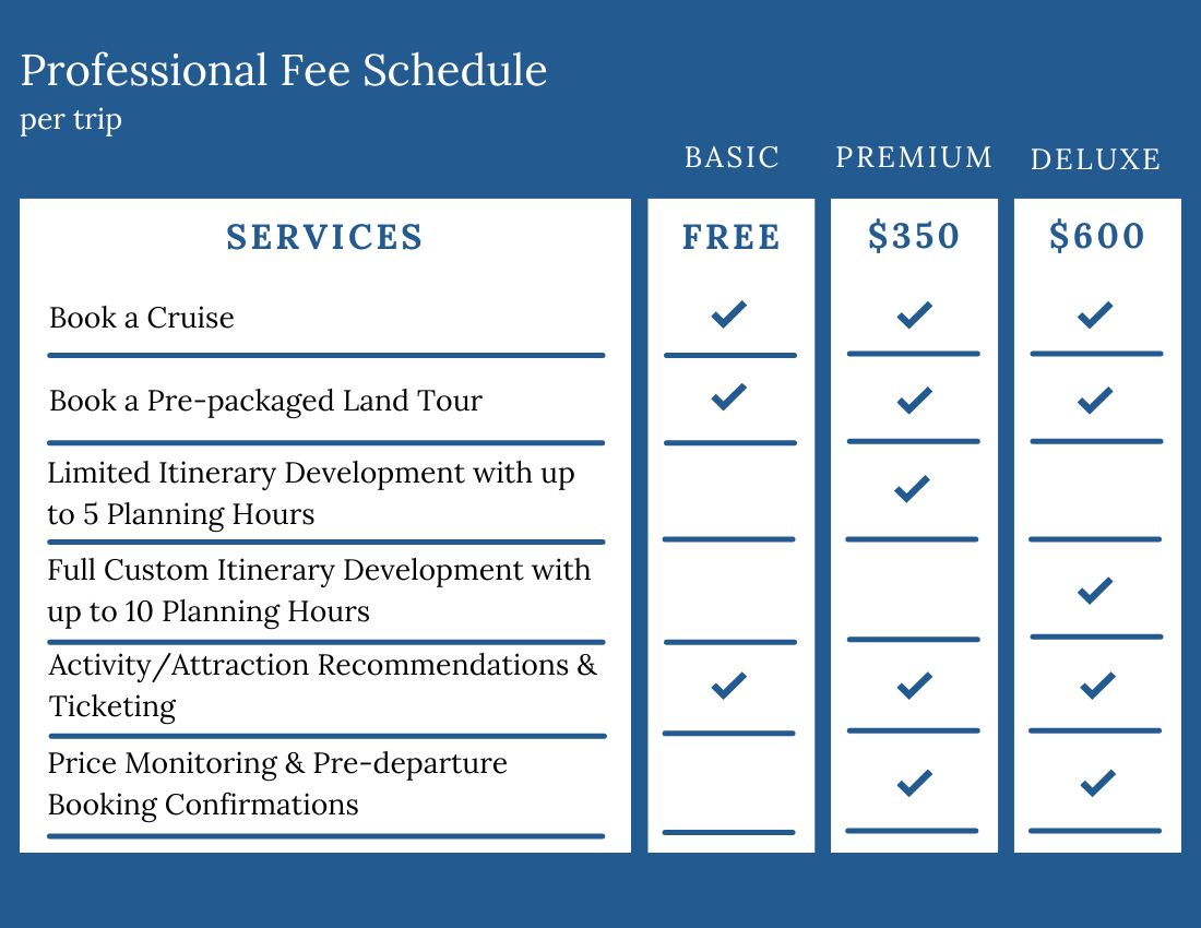 Professional Planning Fee Chart for Freestate Travel LLC